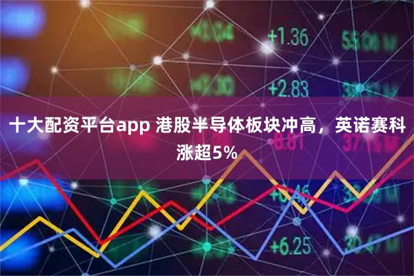 十大配资平台app 港股半导体板块冲高，英诺赛科涨超5%